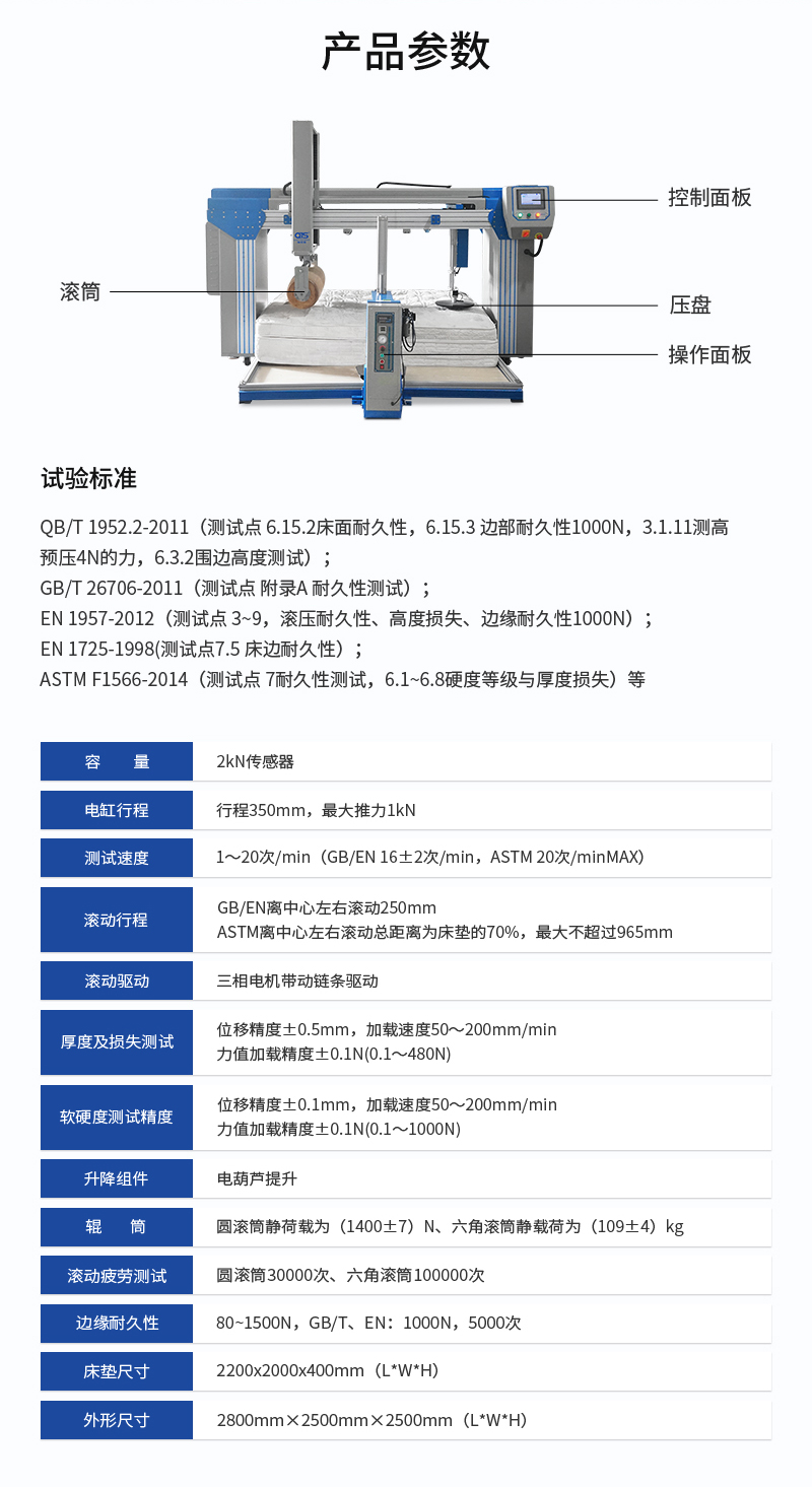 HD-F764-床墊滾壓試驗儀_03.jpg